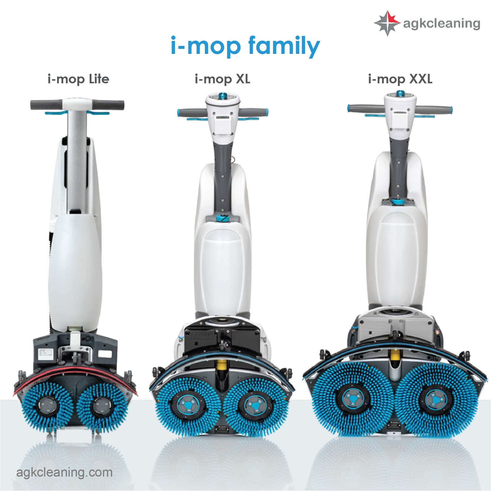 <span style='color:#000;font-size:18px;font-weight:700;'>I-MOP XL</span><br><span style='color:#000;font-size:14px !important;font-weight:400!important;'>Scrubber Dryer (Battery)</span>
