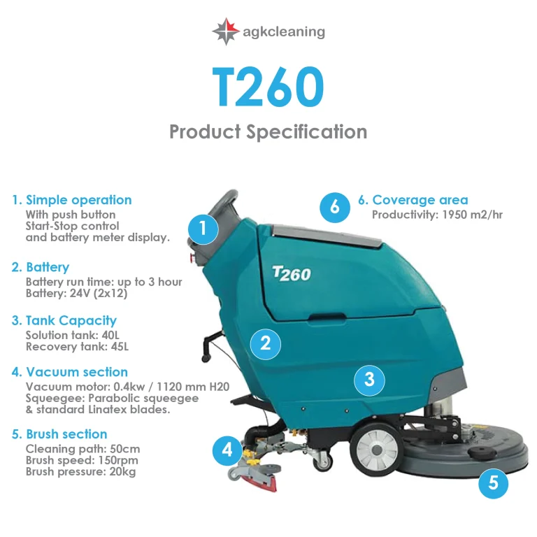 Mesin Cleaning Service